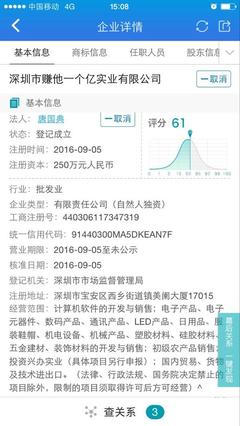 “赚他一个亿”被注册公司名称 注册资金250万博1亿