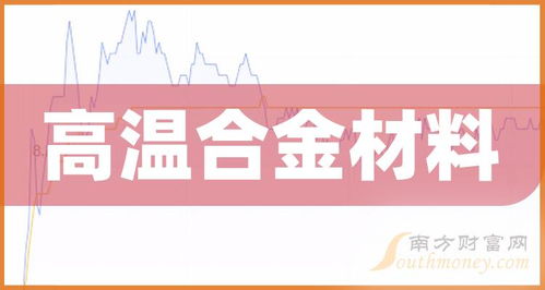 哪些股票是高温合金材料概念上市公司,名单拿好 4月16日