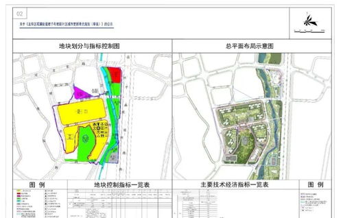 龙华观澜君子布,锦泰长基城市更新项目,已出项目单元规划