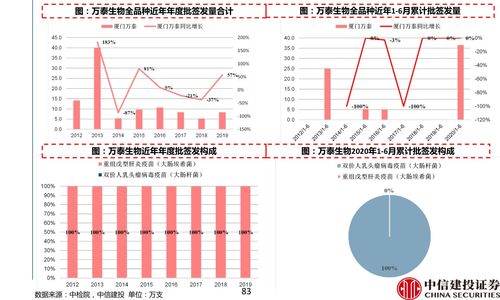 深圳市365科技 深圳香江控股